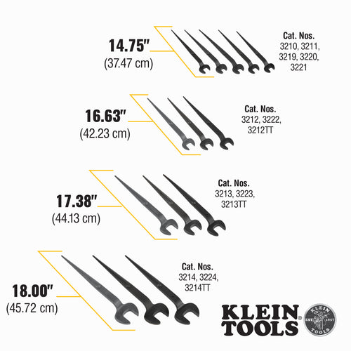 Klein Spud Wrench Nominal Opening for Heavy Nut